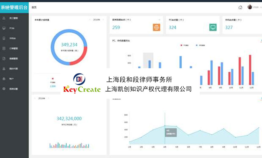 通化段和段知识产权平台